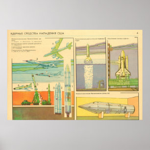 nuclear means of attack USA Poster