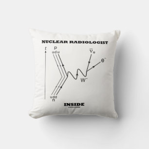 Nuclear Radiologist Inside Beta-Negative Decay Cushion