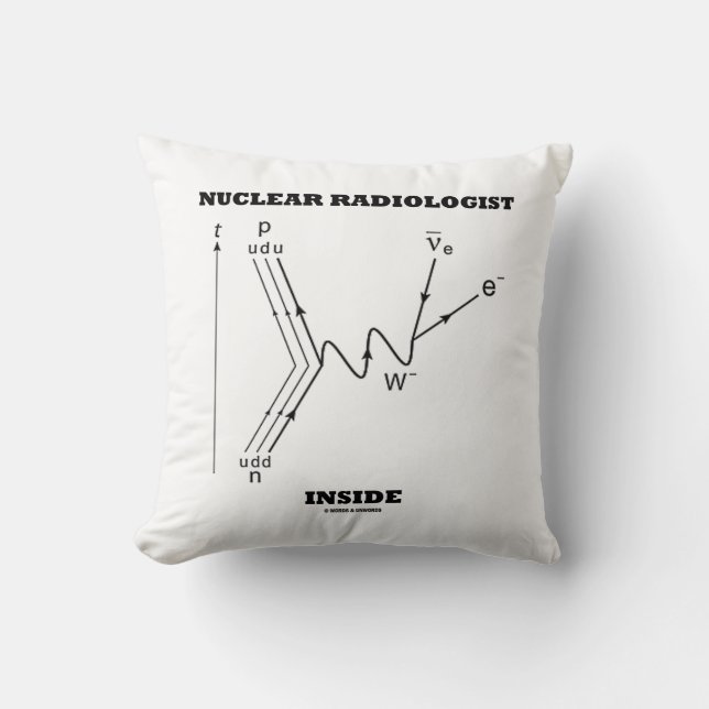 Nuclear Radiologist Inside Beta-Negative Decay Cushion (Front)