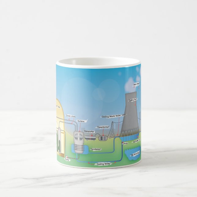 nuclear Reactor Coffee Mug (Center)