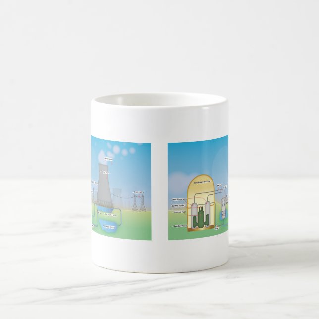 nuclear Reactor Magic Mug (Center)