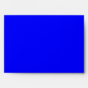 Nuclear Sign Envelope