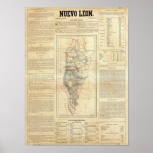 Nuevo Leon, Mexico Poster