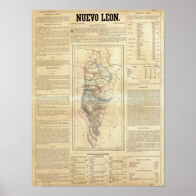 Nuevo Leon, Mexico Poster (Front)