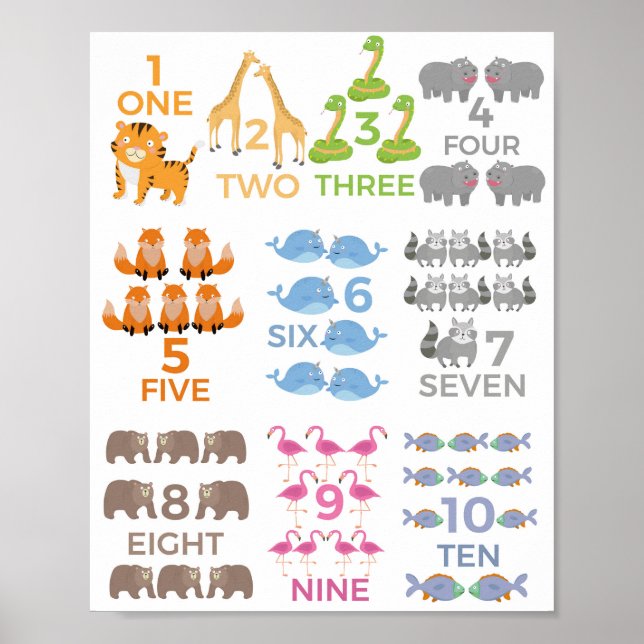 Number Animal Poster 1 - 10 Children Nursery Learn (Front)
