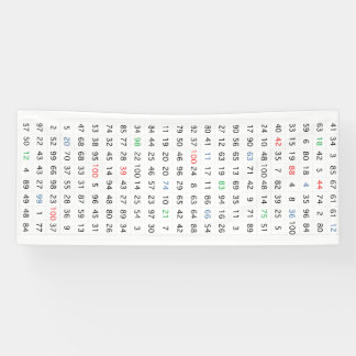 Number Banner 1  - 2.5 feet by 6 feet