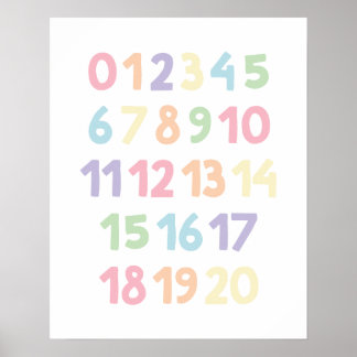 Numbers 0-20 Nursery Wall Art