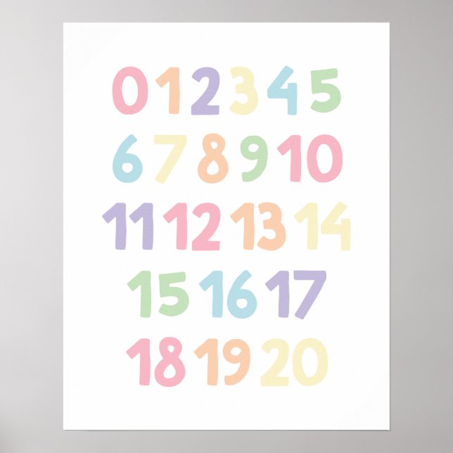 Numbers 0-20 Nursery Wall Art (Front)