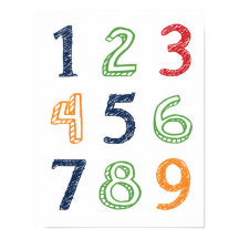 Numbers 123 Poster