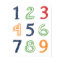 Numbers 123 Poster