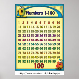 Numbers 1-100 Alien Poster