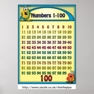Numbers 1-100 Alien Poster