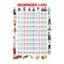 Numbers 1-100
