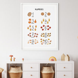 Numbers 1 - 10 in Fall Aesthetic Kids Educational  Poster