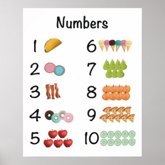 Numbers 1-10 poster