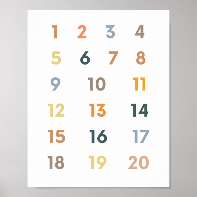 Numbers 1-20 poster (Front)