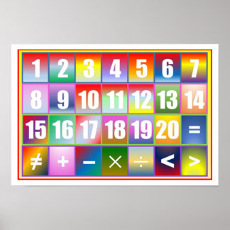 Numbers 1 to 20 Poster
