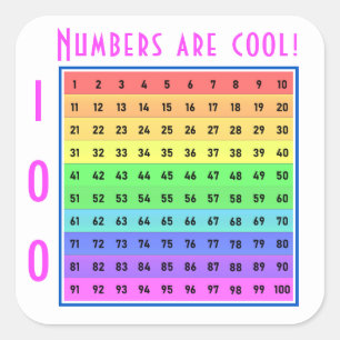 "Numbers are cool!" 1-100 Chart Custom Sticker