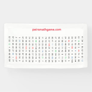 Numbers Banner 1 mini