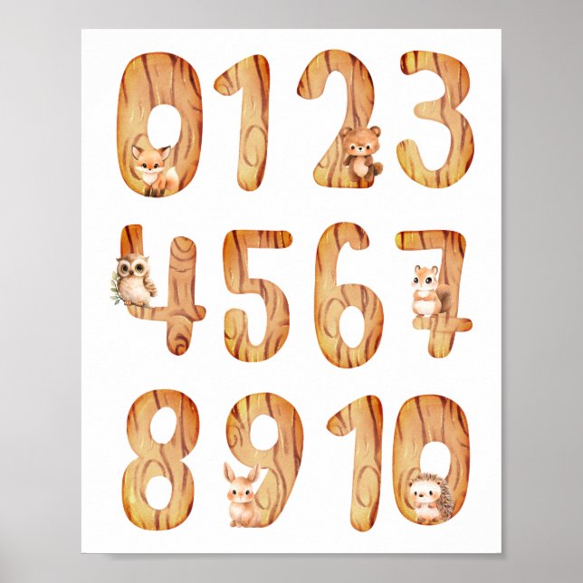 Numbers Boy Nursery Poster (Front)