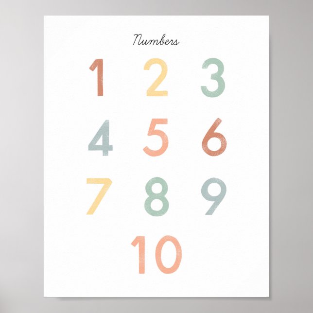Numbers Chart Illustration Classroom Montessori (Front)