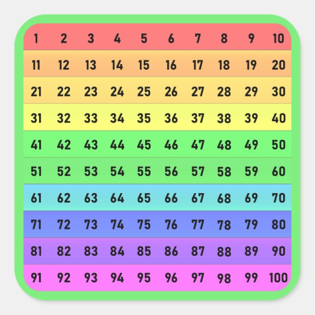 Numbers - Hundreds Chart Square Sticker, Green Sticker (Front)