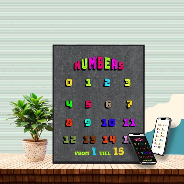Numbers learning for kids poster (Creator Uploaded)