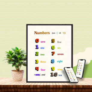 Numbers learning for kids poster