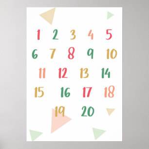 Numbers Poster