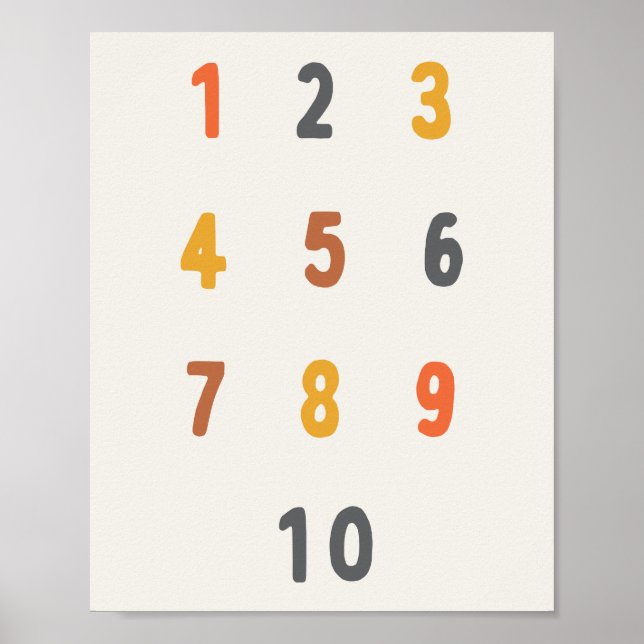 numbers. Poster & Prints (Front)