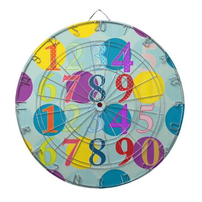 Numerals Dartboard (Front)