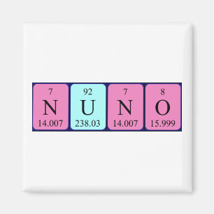 Nuno periodic table name magnet