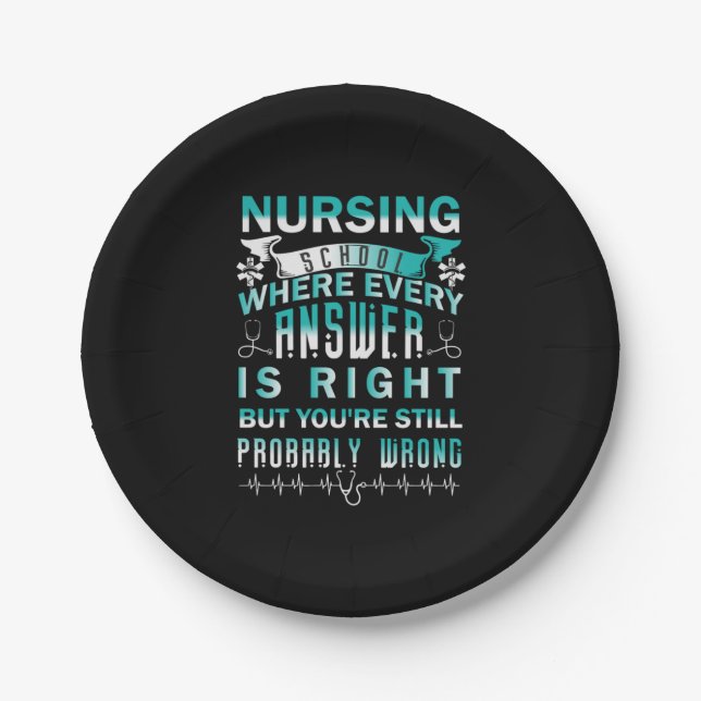 Nurse Gift | Nursing School Where Every Paper Plate (Front)