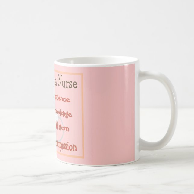 Nurse Gifts "Recipe For a Nurse" Coffee Mug (Right)