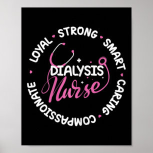 Nurse Kidney Disease Nursing  Poster