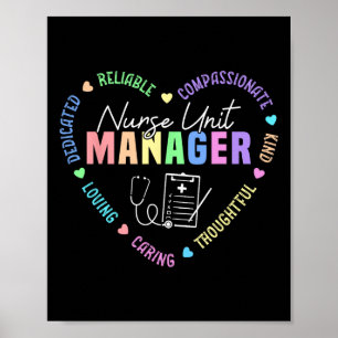 Nurse Unit Manager Appreciation Poster