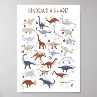 Nursery Gender Neutral Dinosaur Alphabet  Poster