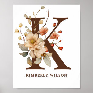 Nursery Wall Art Girl Cottagore Letter K