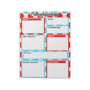 Nursing Documentation Pathophysiology Template Notepad