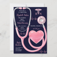 Nursing Graduation Party Licensed Vocational