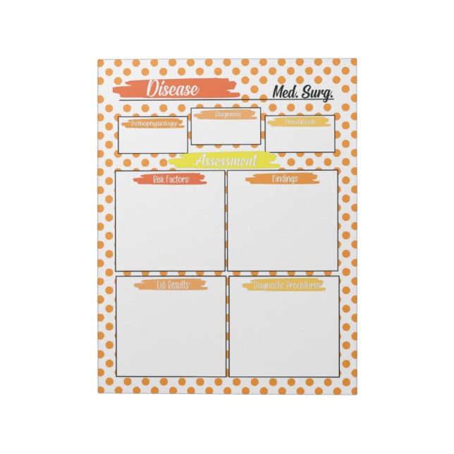 Nursing Medical Surgical Template Notepad (Rotated)