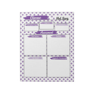 Nursing Medical Surgical Template Notepad
