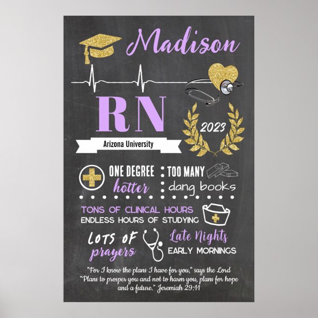Nursing School Graduation Photo Prop Sign (Front)