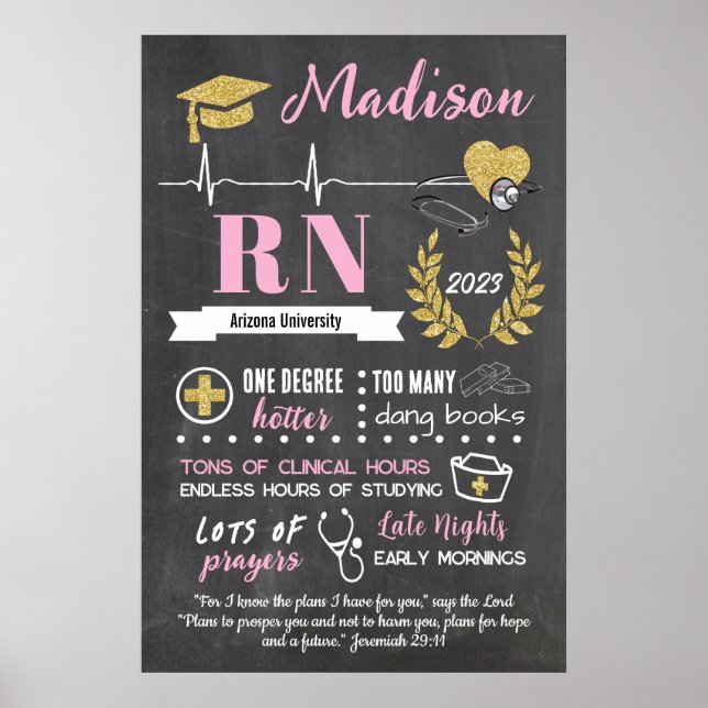 Nursing School Graduation Photo Prop Sign (Front)