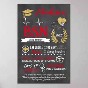 Nursing School Graduation Photo Prop Sign