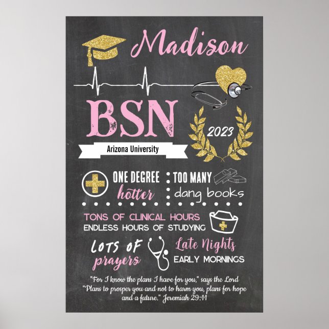 Nursing School Graduation Photo Prop Sign (Front)