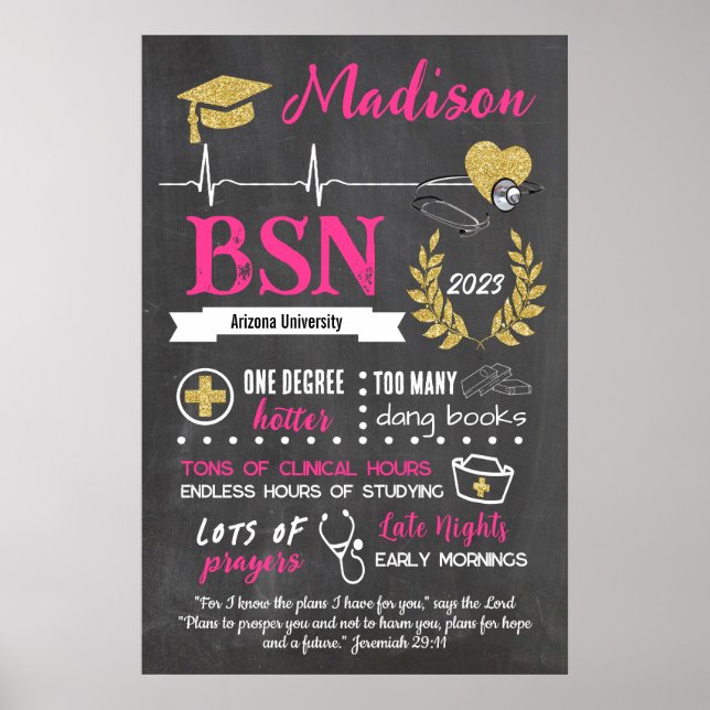 Nursing School Graduation Photo Prop Sign (Front)