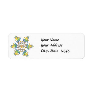 Nutcracker label return address label