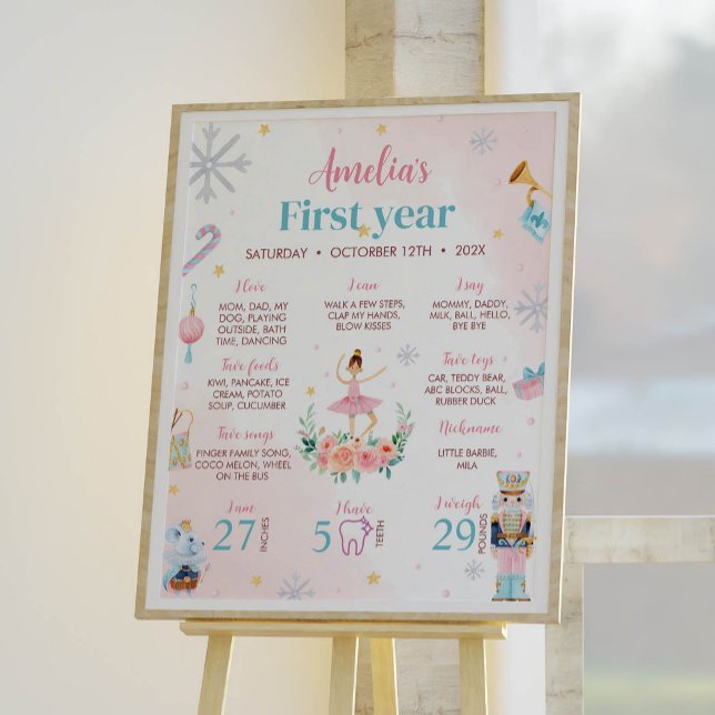 Nutcracker Pink First Birthday Milestone Poster (Creator Uploaded)