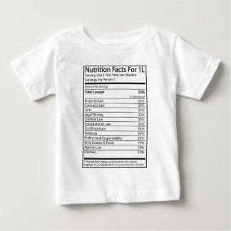 Nutrition Facts For 1L Baby T-Shirt